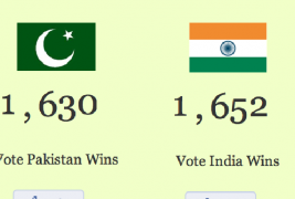 India Pakistan Semi Final Match Winner Prediction Poll! More than 3550 Votes