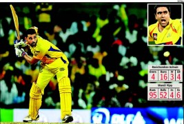 Vijay and Ashwin contributed in IPL 4 final for CSK Win